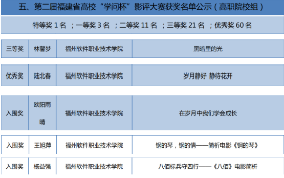 1626091576495080.png image.png