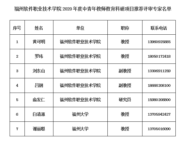 1596095102302685.png 捕获2.PNG